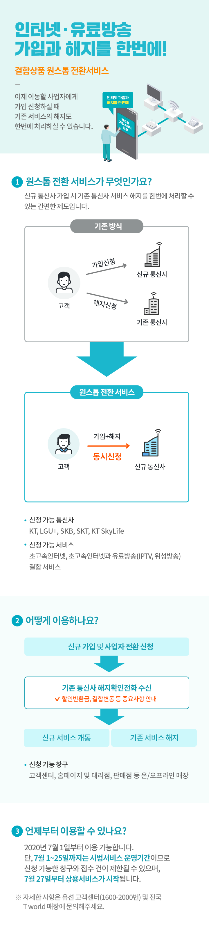 유선원스톱전환서비스-자세한사항은 다음텍스트를 참고하세요