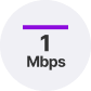 1Mbps