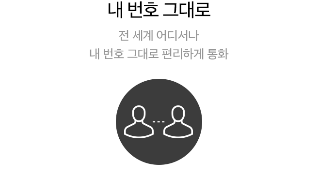 내 번호 그대로 / 전 세계 어디서나 내 번호 그대로 편리하게 통화