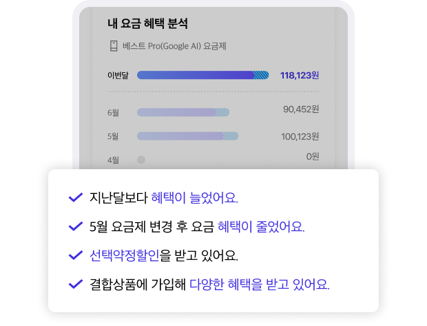 내가 받는 혜택 화면 예시