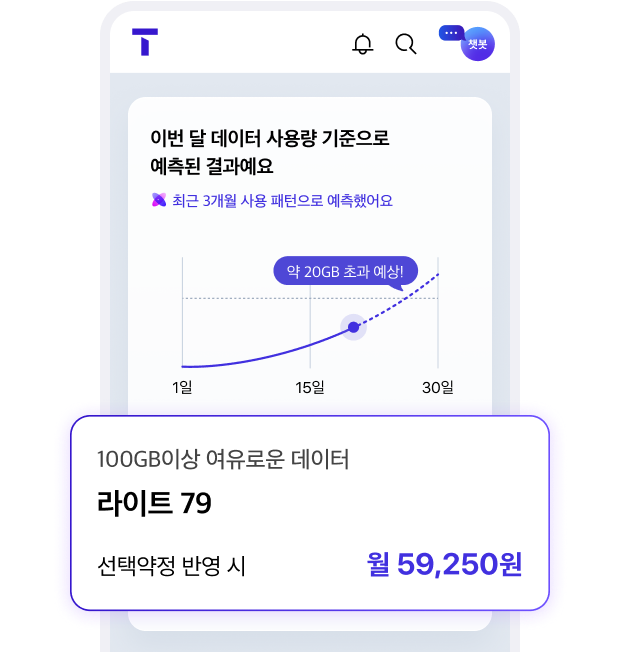 고객 맞춤형 ‘상품/서비스’예시