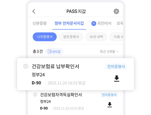 신분증, 증명서 관리 예시