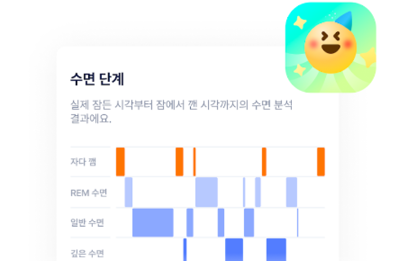 에이닷의 수면 서비스 A. sleep 내 수면 단계, 분석 안내 서비스 정보 이미지입니다.