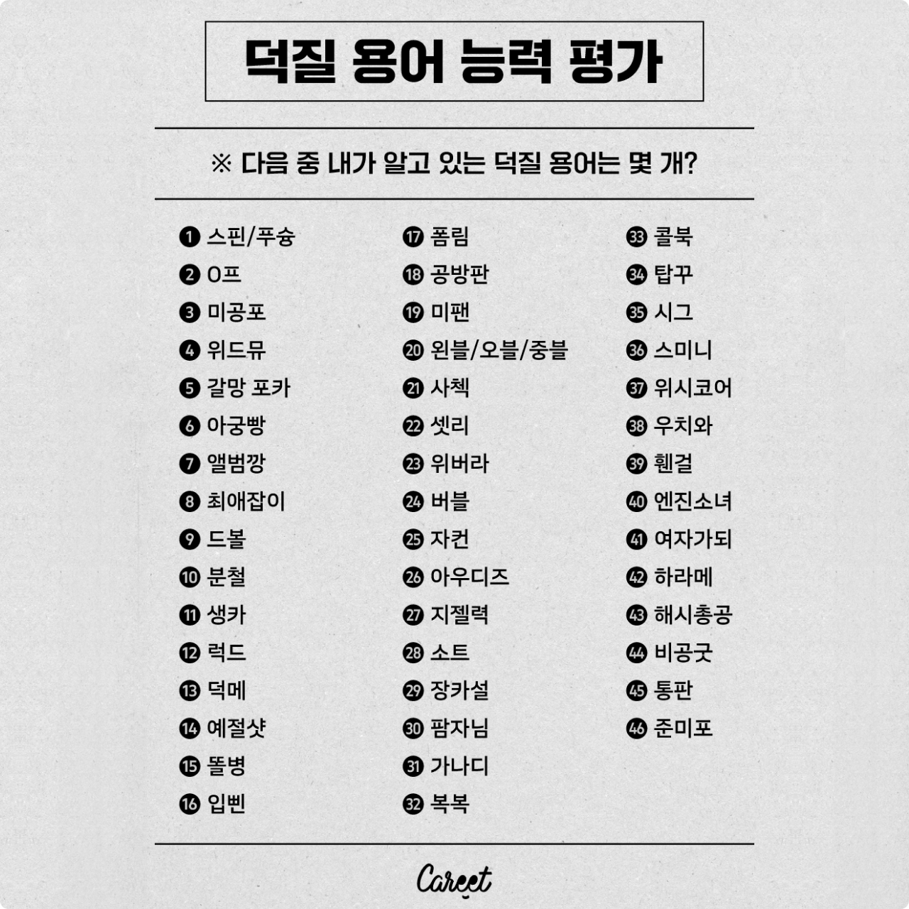 '덕질 용어 능력 평가'라는 제목과 함께 덕질 용어 목록이 나열된 이미지입니다. 총 46개의 덕질 관련 용어를 나열하고 있으며, 각 용어 옆에는 번호가 매겨져 있습니다.(예시 용어: 1. 스핀/푸슝 2. O프 3. 미공포) 각 용어는 덕질 문화와 관련된 특정 표현이나 유행어들을 포함하고 있습니다.