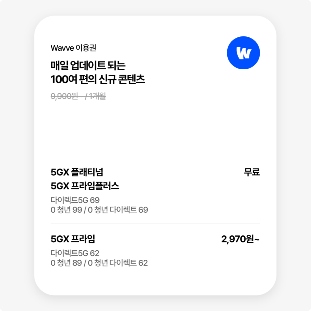 SK텔레콤 고객이 받을 수 있는 Wavve 이용권 혜택을 안내하는 이미지입니다. 상단에는 'Wavve 이용권 - 매일 업데이트 되는 100여 편의 신규 콘텐츠'라는 문구가 강조되어 있습니다. 하단에는 요금제에 따라 적용 가능한 혜택과 구체적인 조건이 안내되어 있습니다.